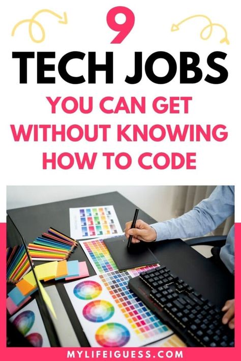 Coding Job, It Support Technician, Coding Jobs, Tech Jobs, Basic Coding, It Tech, Writer Jobs, Cybersecurity Training, How To Code