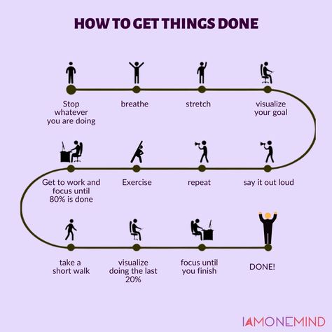 I AM Productive How To Distract Yourself Thoughts, How To Not Get Distracted, Youre Getting Distracted Again, How To Stop Yourself From Throwing Up, How To Distract Yourself, Study Distraction, Gym Stretches, Focusing Tips, Note Hacks