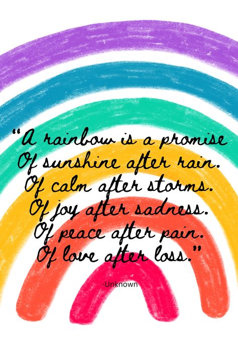 "Hi! Thank you so much for visiting my shop.  RainbowMamabyHolly is a small, one-person shop selling digital downloads, perfect for nurseries and children's rooms. Being a rainbow mama to 2 beautiful rainbow babies, I know just how cherished and special rainbows are. I wanted to create custom art for you to print and frame for you and your loved ones.  My goal is to provide unique wall art that captures the love and wonder you have for your special children. I hope you enjoy my page! With love, Holly 🌈INSTANT DIGITAL DOWNLOAD🌈 No physical product will be shipped. Colors may vary slightly depending on printer.  Add a splash of color, with an uplifting message and lots of personality, to your nursery or child's room.  High-resolution. Instantly download and print at home.  🌈WHAT YOU WILL Images Of Rainbows, Rainbow Love Quotes, Word Art Prints, Double Rainbow Quotes, You Are Unique, Rainbow Quotes Inspirational, Look For Me In Rainbows, Rainbow Baby Quotes, Rainbow Inspiration