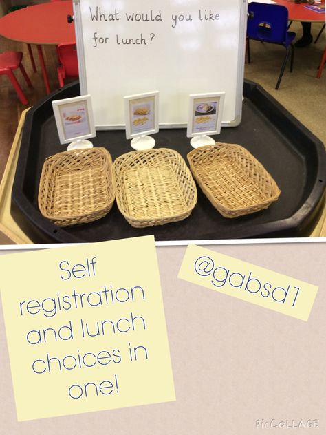 Self registration  Child get their name card from their peg and choose their dinner! Self Registration Ideas, Self Registration, Childcare Rooms, First Week Activities, Eyfs Ideas, Reception Class, Eyfs Classroom, School Dinners, Classroom Layout