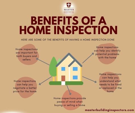 The process of purchasing a home must include a home inspection. It is possible to find any potential issues and get them rectified before moving in by hiring an expert to check your new house. Along with identifying issues, a home inspection can provide you peace of mind that the house you're buying is in good shape. Be safe, be protected, hire a professional home inspector! Master Building Inspectors ☎️ (614) 328-5105 Homeowner Tips, Real Estate Staging, Getting Into Real Estate, Inspection Checklist, Real Estate Education, Family Get Together, Home Buying Process, Buying Process, Home Inspector