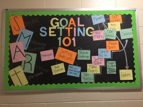 RA Goal setting bulletin board for res life Mini Bulletin Board Ideas, Goal Setting Bulletin Board, Rez Life, January Bulletin Boards, Wellness Board, Life Goals List, Ra Bulletins, Ra Boards, Ra Bulletin Boards