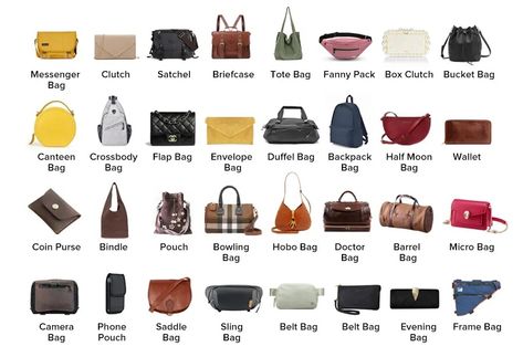 32 Types of Handbags And Their Usage Scenarios You Should Know Types Of Ladies Bags, Types Of Bags, Bag Types, Types Of Handbags, Haute Fashion, Types Of Purses, Big Handbags, Bag Names, Frame Bag