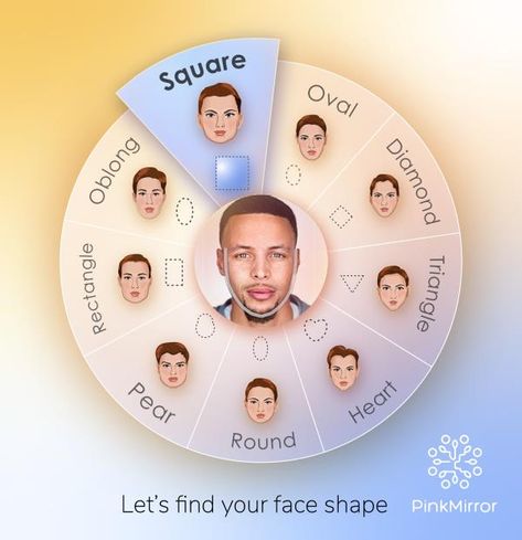 Do you know the face shape of Stephen Curry? #stephencurry #faceshape #pinkmirror #beautytips Face Analysis, Bobbi Kristina Brown, Pia Wurtzbach, Carmen Dell'orefice, Rumer Willis, Cynthia Erivo, Greta Gerwig, Facial Aesthetics, Camila Morrone