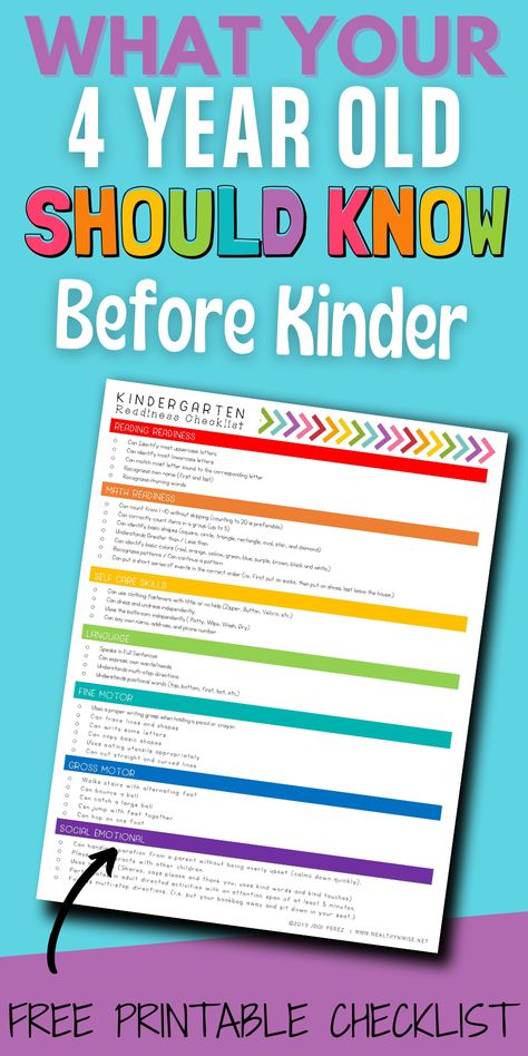 What Preschoolers Need To Know, What Should Kindergarteners Learn, Pre K Checklist Kindergarten Readiness, What To Know For Kindergarten, Preschool Learning Checklist, Get Ready For Preschool, Kindergarten Need To Know, School Readiness Checklist, Kindergarden School Prep