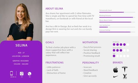 Persona Card Design, Ux User Persona, Ux Persona Design, Persona Template Design, User Personas Design, Personal Information Design, Persona Design Layout, Persona Layout, User Persona Design