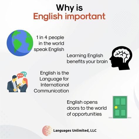 Grammar Notes, English Grammar Notes, English Conversation Learning, Study English Language, English Language Course, English Learning Books, English Teaching Materials, Improve English, English Grammar Worksheets