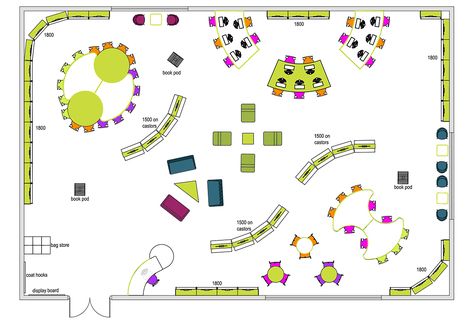 Library Space, Library Plan, School Library Design, School Library Displays, Library Media Center, Childrens Library, Elementary Library, Teacher Librarian, Library Furniture