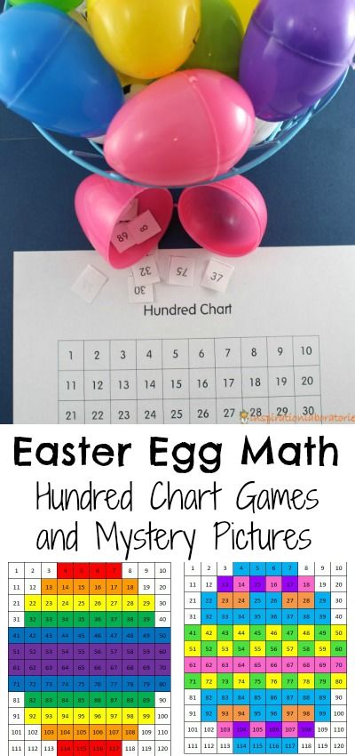 Easter Math Activities, Hundred Chart, Easter For Kids, Easter Games For Kids, Games For Kids Classroom, Easter Math, Math Board Games, Kindergarten Math Games, Spring Math