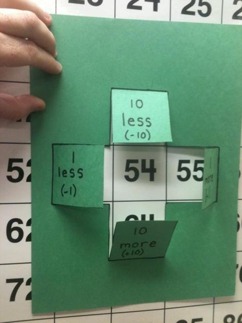 I have this for the hundreds chart on our smartboard.  I don't know why I didn't think of making ones that the kids could use at their desks! Math Place Value, Hundreds Chart, Math Number Sense, Skip Counting, Math Workshop, E Mc2, Homeschool Math, Math Numbers, 1st Grade Math