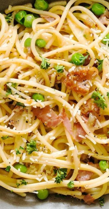 Pasta With Mushrooms And Prosciutto, Procuitto Pasta Recipes, Prosciutto Dinner Recipes, Spaghetti With Prosciutto, Pasta And Prosciutto Recipes, Proscuitto Recipe Pasta, Pasta Prosciutto Recipes, Recipes Using Prosciutto, Proscuttio Recipes