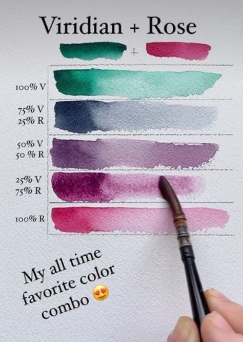 Watercolour Colour Combination, Watercolor Color Combinations, Watercolor Combinations, Polina Bright, Mixing Paint Colors, Learn Watercolor Painting, Color Mixing Chart, Colour Mixing, Mixing Colors