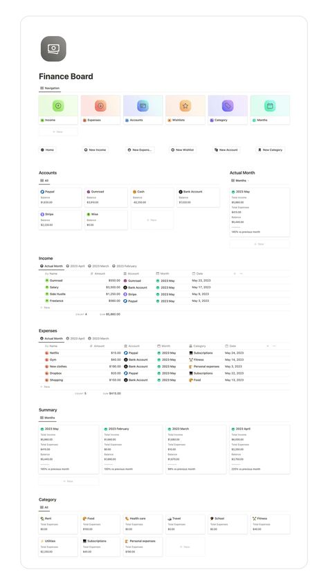 Ultimate Finance Board Notion Template - Solt Wagner Category Management, Financial Budget Planner, Expenses Tracker, Budget Template Free, Income Tracker, Life Planner Organization, Planner Writing, Financial Budget, Budget Planner Template