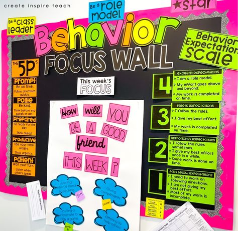 Positive Behaviour For Learning, Ebd Classroom Set Up Behavior Management, Classroom Behavior Tracker, Behavior Focus Wall, Behavior Level System Classroom, School Wide Behavior Management, Behavior Boards Classroom, Behavior Specialist Classroom, Positive Behavior Bulletin Board Ideas