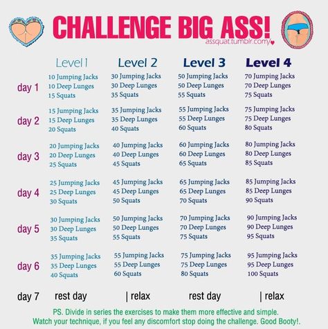 Big booty challenge! Abs Workouts, Challenge Accepted, I Work Out, Get In Shape, Workout Challenge, Get Healthy, Get Fit, Fitness Tips, Healthy Life