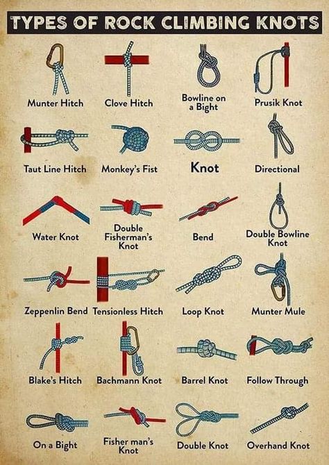 Scouting Knots, Rock Climbing Knots, Climbing Knots, Thesis Ideas, Types Of Knots, Survival Knots, Knots Guide, Survival Stuff, Knots Diy