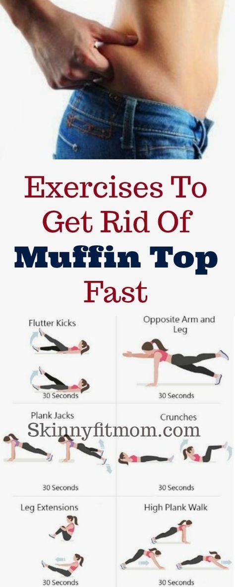 #cleaneating #healthyfood #ketolife #ketofood #healty #letfoodbethymedicine #wellnesswarriors #ketoon #fuelyourbodyright #balancedlifestyle Get Rid Of Muffin Top, Rid Of Muffin Top, Muffin Top Exercises, Transformation Fitness, Love Handle Workout, Six Pack Abs Workout, Workout Bauch, Trening Fitness, Love Handles