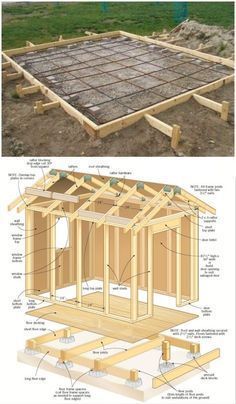 My Shed Plan is a complete guide that explains how you can build a beautiful shed from scratch. Given detailed blueprints and step by step instructions that even a beginner can follow. #shedhouseideas #shedbuildingplans #shed #shedbuilding #shedplans #shedhousesideas #shedding #shedhouse #shedideas #sheddesigns Rubbermaid Shed, Shed House Ideas, Building A Storage Shed, Plan Garage, Shed Cabin, Lean To Shed, Framing Construction, Sheds For Sale, Shed Building Plans