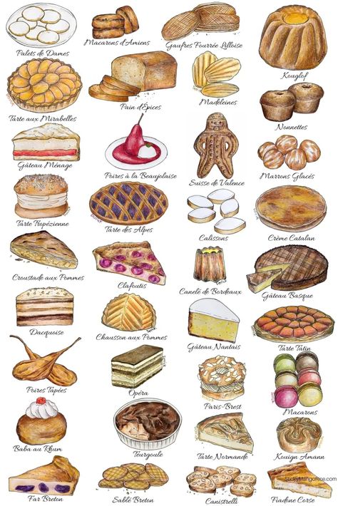 Breads And Pastries, French Cake, French Word, French Dessert, French Desserts, Cute Food Art, French Pastries, Food Drawing, French Food