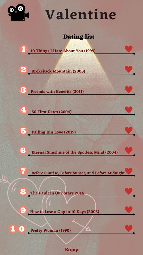 Here you have a list of romance movies so you can enjoy as a couple on Valentine's Day ❤️ #Valentineday #Movie #Couple #Romance #Love #Cinema #Date Movies To Watch On Valentines Day, Amy Pohler, Valentines Day Movie, Valentine List, Love Cinema, Cinema Date, Valentines Movies, Galentines Day Ideas, 50 First Dates