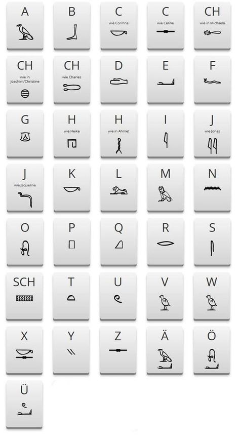 Egypt Alphabet, Egyptian Alphabet, Egypt Eye, Egyptian Names, Egypt Hieroglyphics, Egypt Design, Starověký Egypt, Ancient Egyptian Hieroglyphics, Ancient Alphabets