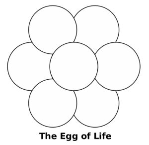 The egg of life, sacred geometry. The second iteration of the flower of life. Egg Of Life Sacred Geometry, Egg Of Life, Flower Of Life Tattoo, Sacred Geometric Pattern, Flower Of Life Symbol, Life Meaning, Overlapping Circles, The Flower Of Life, Sacred Geometry Tattoo