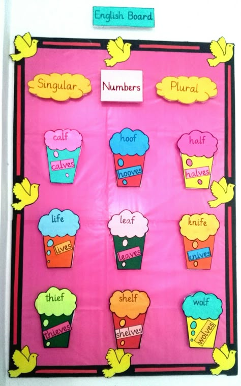 English grammar boards must be prepared in all the classes with basic topics for students learning. This Singular/Plural board looks very attractive and colourful. Children like colourful boards and they take much interest in learning.  Students read and learn grammar with enthusiasm. English Model Project Ideas, Singular Plural Chart, Singular Plural Activity, Teaching Aids For English Grammar, Singular And Plural Nouns Activities, English Teaching Aids Ideas, English Tlm Ideas, Grammar Board, Singular Plural