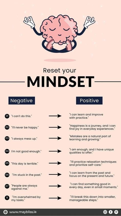 reset your mindset... Reframing A Negative Mindset, How To Change Your Mind Set, Reset Your Mindset, Changing Your Thoughts, Negative Thoughts Quotes Motivation, How To Reset Your Mind, How To Think Positive Thoughts, How To Think Positive, Change Your Words Change Your Mindset