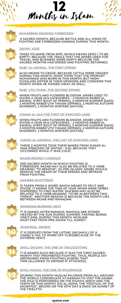 Islamic Months Name For Kids, Months In Islam, Islamic Account Names Ideas, Islam For Beginners, Islamic Infographic, Islamic Months Name, Arabic Months, Islam History, Islamic Study