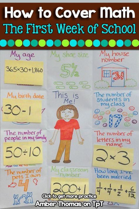 Learn how to teach math the first week of school while still getting to know your students and their math abilities.  Click to read more on the blog.  #4thgrade #elementary #backtoschool Figure Me Out Math, Elementary Math Classroom, Figure Me Out, Shut The Door, Upper Elementary Math, Elementary Lesson Plans, Classroom Routines, First Week Of School, Upper Elementary Resources