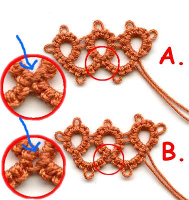 Lace Tatting, Tatting Patterns Free, Needle Tatting Patterns, Shuttle Tatting Patterns, Tatting Tutorial, Tatting Jewelry, Needle Tatting, Crochet Bookmarks, Tatting Lace