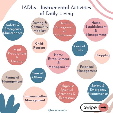 Hey Parents, Caregivers, and School Professionals! Have you ever heard of IADLs? They're like the superpowers that help us conquer everyday tasks and navigate the world around us! 🚀 IADLs, or Instrumental Activities of Daily Living, are those cool skills that go beyond the basics – think organizing your room, helping with chores, or even mastering the art of meal prep! 💪 But why are they important? Let's break it down. Imagine this: You're in middle school, juggling homework, extracurricu... Organizing Your Room, Activities Of Daily Living, Todo List, Daily Living, But Why, Everyday Activities, Juggling, Caregiver, The Basics