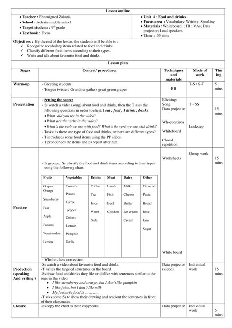 Lesson plan-Vocabulary-Food & Drink - Teachingutopians Esl Teaching Lesson Plans, English Teacher Lesson Plans, Vocabulary Lesson Plans, Teacher Lesson Plans Template, Speaking Activities English, Teaching Lessons Plans, English Lesson Plans, Tutoring Business, Esl Vocabulary