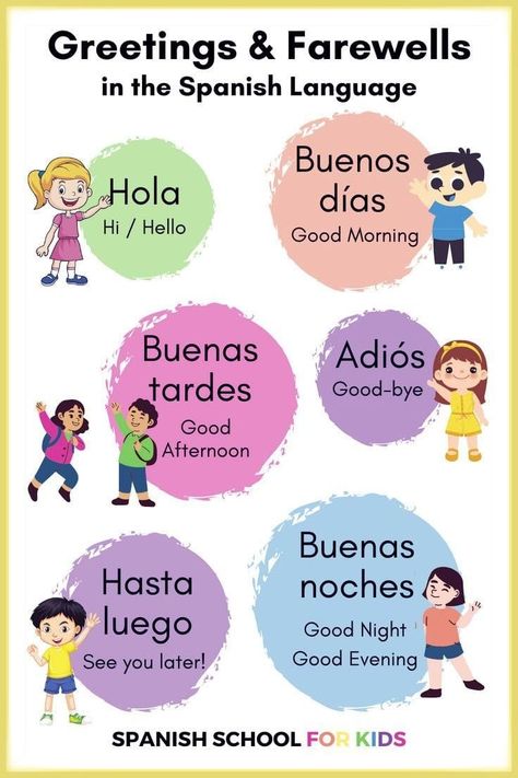 If you're looking for interactive & easy Spanish language for kids activities to help your kids learn Spanish - (even if you don't know it) then check out this Spanish language video to learn Spanish language greetings - important Spanish language phrases for Spanish language conversation. Spanish language learning videos like this one have Spanish language learning basics & Spanish language pronunciation! Click the link & help your kids learn Spanish language vocabulary easily today! Spanish Words For Kids, Spanish Games For Kids, Preschool Spanish Lessons, Beginner Spanish Lessons, Spanish Flashcards, Spanish For Kids, Spanish Learning Activities, Spanish Words For Beginners, Preschool Spanish