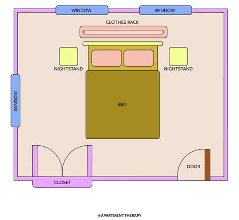 8 Bedroom Layout Ideas for the Best Sleep, Style, and Space 11 X 16 Bedroom Design, Bedroom Planner, Best Indoor Trees, Bedroom Layout Design, Bedroom Layout Ideas, Tea Tree Oil Uses, Minimal Traditional, Arranging Furniture, Kitchen Bohemian