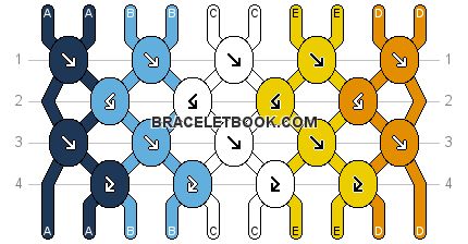 Lesbian Bracelet Tutorial, Pride Friendship Bracelet Pattern, Pride Bracelet Pattern, 4 Color Bracelet Pattern, Aroace Bracelet, Cool Friendship Bracelets, String Bracelet Patterns, Braided Bracelet Diy, Lesbian Pride Flag