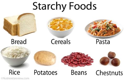 Starchy Foods and Its Effect on the Digestive System Pineapple Detox, Starch Foods, Starchy Foods, Sugary Food, Food Ads, Diets For Beginners, Food Source, Keto Diet For Beginners, Food Lists