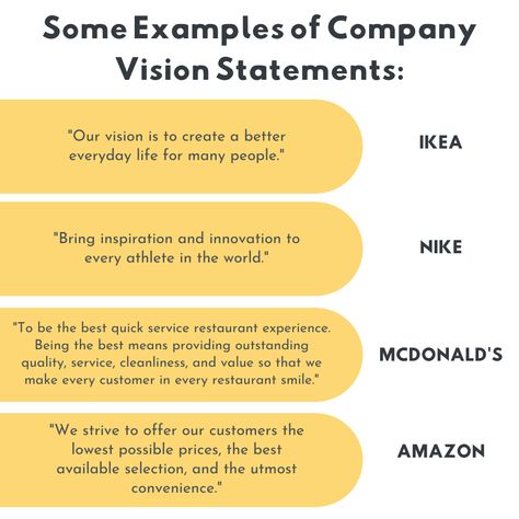 Mission And Vision For Food Business, Mission Statement Examples Business, Company Vision Statement, Vision Statement Examples, Company Vision And Mission, Food Truck Business Plan, Fashion Business Plan, Mission Statement Examples, Vision And Mission Statement