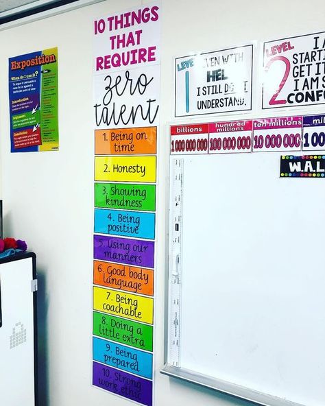 10+ Unique School Bulletin Board Ideas (2021) - School Decor Tips Organized Classroom Middle School, Self Paced Learning Classroom, Zero Talent, High School Bulletin Boards, Ela Classroom, 5th Grade Classroom, 4th Grade Classroom, 3rd Grade Classroom, High School Classroom