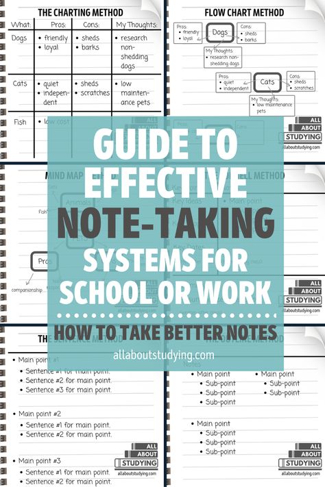 Guide To 6 Effective Note-Taking Systems To Take Better Notes - All About Studying How To Take Notes From A Textbook College Students, Note Taking Methods Templates, How To Effectively Take Notes, Note Taking Ideas College Study Tips, Effective Note Taking Tips, Notetaking Method, Best Note Taking Method, Note Taking High School, Adulting Advice