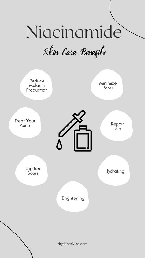 Niacinamide is first introduced in beauty products back in the 70s by Girish Prasad Mathur. Girish found that niacinamide is a very effective ingredient to lighten the skin tone. After years and years, now niacinamide is commonly found in various skin care products like serum and moisturizer. #niacinamide #dryskin #skincareproducts #skincaretips Benefits Of Niacinamide, Skin Care Benefits, Skincare Routines, Lighten Skin, Acne Skin, The 70s, Skin Care Products, Skincare Routine, Skin Tone