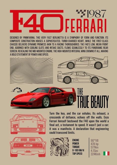 Ferrari Poster Aesthetic, F1 Wall Art Aesthetic, Cars Posters Aesthetic, Ferrari F40 Wallpapers Aesthetic, F1 Car Poster, F1 Poster Design Ferrari, F1 Room Posters, Ferrari Poster Vintage, F1 Cars Design