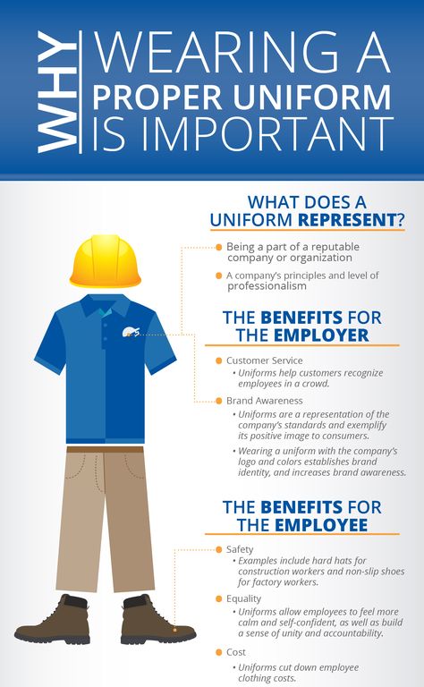 There has never been a superior time for businesses and employees to introduce a Coverall and Uniform Suppliers in Kuwait. Presently more so than any other time in recent memory, having a uniform serves a few major needs that can’t be ignored. Here are top advantages of a uniform workplace that you probably won’t have considered.   hotmail technical support number, hotmail contact number uk, hotmail helpline phone number Retail Uniform, Employee Safety, Employee Uniform, Company Uniform, Crystal Wedding Dress, Paper Dress, Positive Images, Work Uniforms, Dress Sketches