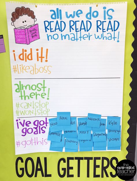 Interactive Anchor Charts, Ela Anchor Charts, Read Read Read, Kindergarten Anchor Charts, Interactive Charts, Classroom Anchor Charts, Chart Ideas, Reading Anchor Charts, 2nd Grade Reading