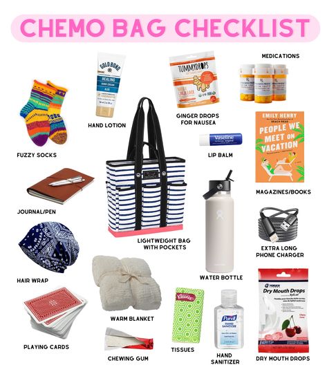 Chemo Therapy Food, Tips For Chemo Patients, Chemo Bags Care Packages, Prepare For Chemo, Male Chemo Care Package, Chemo Therapy Care Package, Chemo Basket For Men, Chemo Gift Basket For Men, Chemo Kits For Women