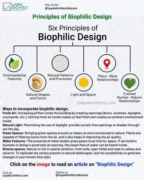 #biophilicdesign #healthyhome #interiordesign

Bring the outdoors in with these 5 principles of biophilic design: natural light, plants, water, views of nature, and natural . #Biophilia_Architecture #Biophilic_Architecture_Concept #Biophilic_Design_Bedroom #Biophilic_Concept Biophilia Architecture, Biophilic Architecture Concept, Eco Architecture Concept, Biophilic Design Architecture, Biophilic Design Interiors, Natural Lighting Design, Green Architecture Concept, Environmental Projects At School, Biophilic Interior