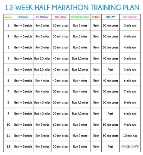 This half marathon training plan is perfect for your first or even 10th… 12 Week Half Marathon Training, Marathon Training Plan Beginner, Half Marathon Training Schedule, Marathon Prep, Marathon Plan, Running Training Plan, Marathon Training For Beginners, Marathon Training Schedule, Training For Beginners