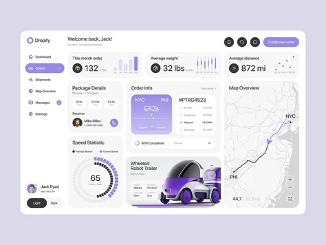 Logistics Admin Dashboard Concept UI by Linur for Eloqwnt on Dribbble Admin Dashboard Ui Design, Power Bi Dashboard, Dashboard Ui Design, Admin Ui, Delivery Robot, Ux Design Mobile, Ui Design Dashboard, Digital Dashboard, App Ideas