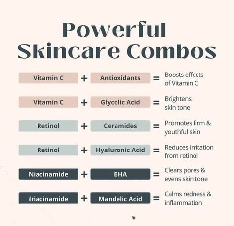 Powerful skincare combos Skin Care For Mixed Skin, Skin Care Ingredients Guide, Skincare Mixing, Skincare Combos, Skin Care Combo, Teen Skincare Routine, Skin Facts, Skin Advice, Skin Care Guide