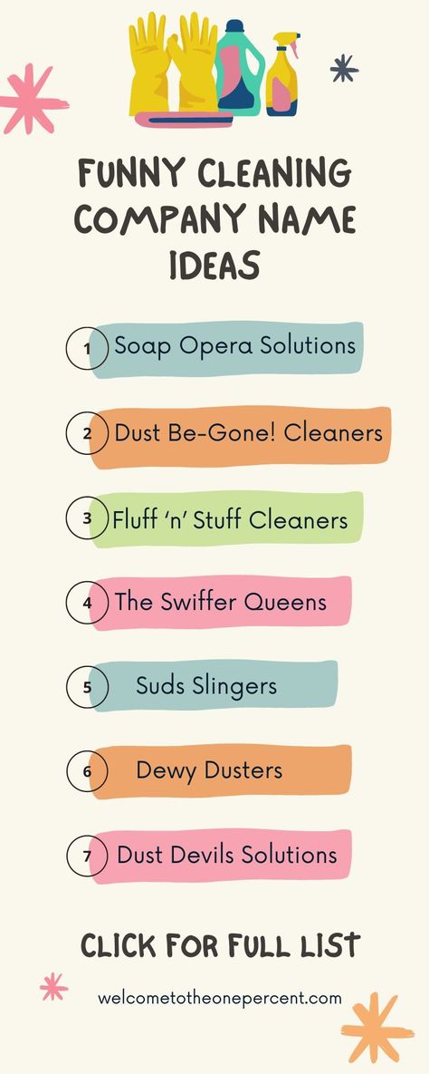 When you're looking for a cleaning company, wouldn't it be great if they had a funny name that made you laugh? Here are some of the funniest cleaning company names around. They'll make your day - and hopefully your house will be clean too! Cleaning Service Names, Cleaning Company Names, Starting A Cleaning Business, House Cleaning Company, Cleaning Crew, One Percent, Cleaning Company, Cleaning Companies, Names Ideas